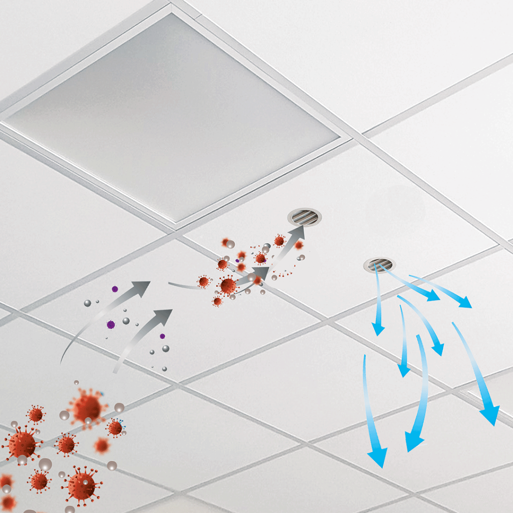 AVAHLi® – filterlose Luftreinigung in Aktion